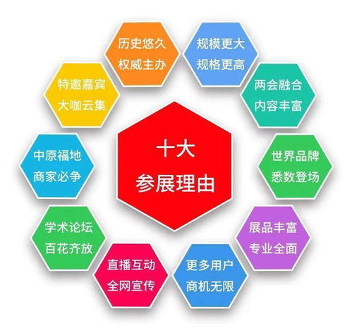 十大參展理由 第十屆中國測繪地理信息技術(shù)裝備博覽會