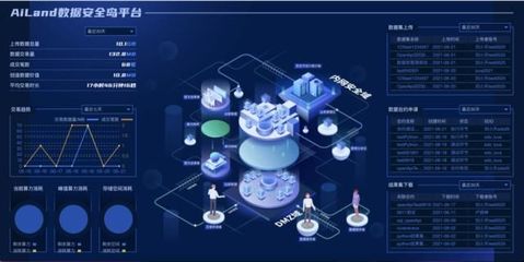 安恒信息入選2021年浙江省重點(diǎn)技術(shù)創(chuàng)新項(xiàng)目計(jì)劃
